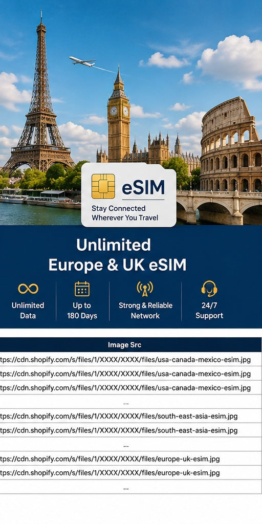 Unlimited Europe & UK eSIM