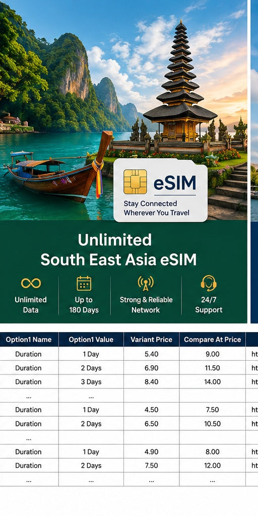 Fixed South East Asia eSIM