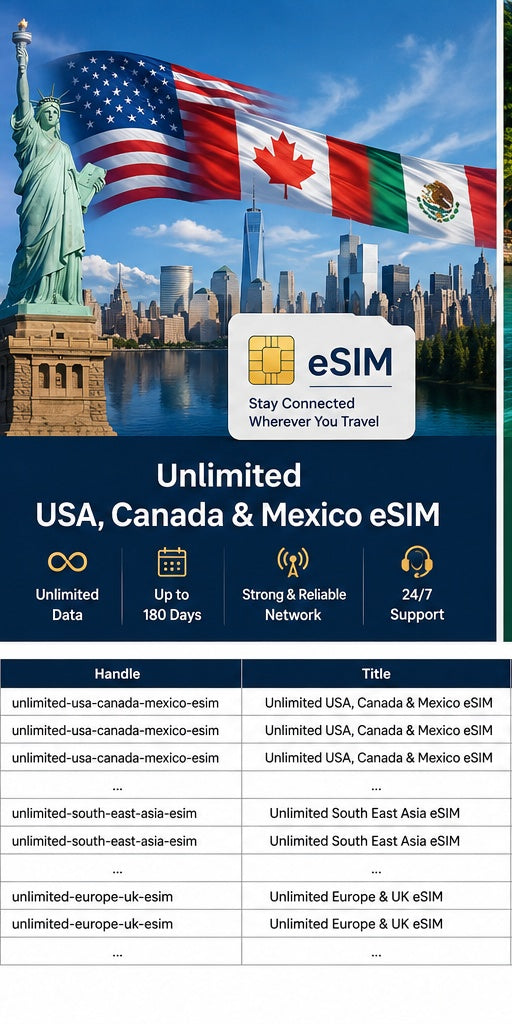Fixed USA, Canada & Mexico eSIM